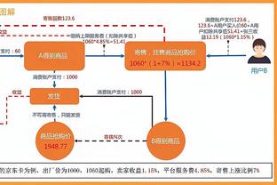 浓眉：要从防守做起 当我们展示出防守能力时通常能够赢球